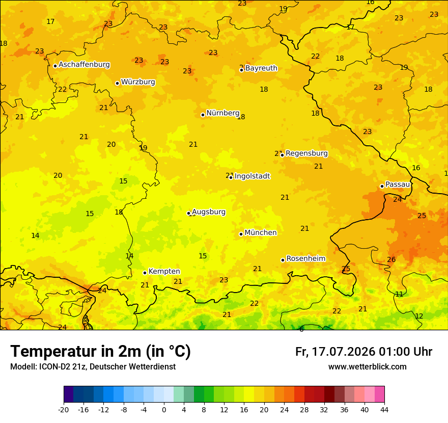 Temperatur