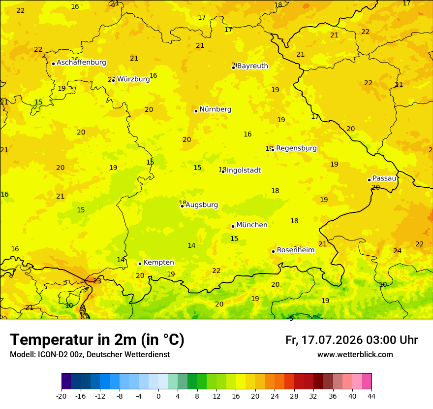 Temperatur