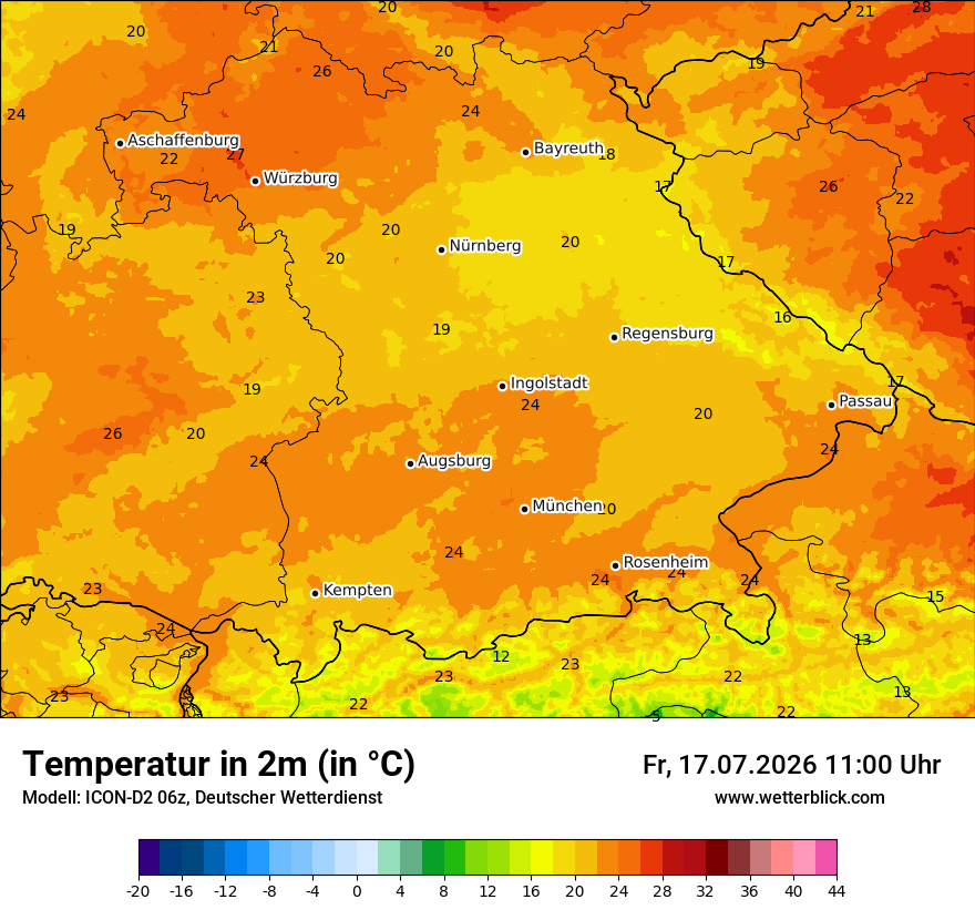 Temperatur
