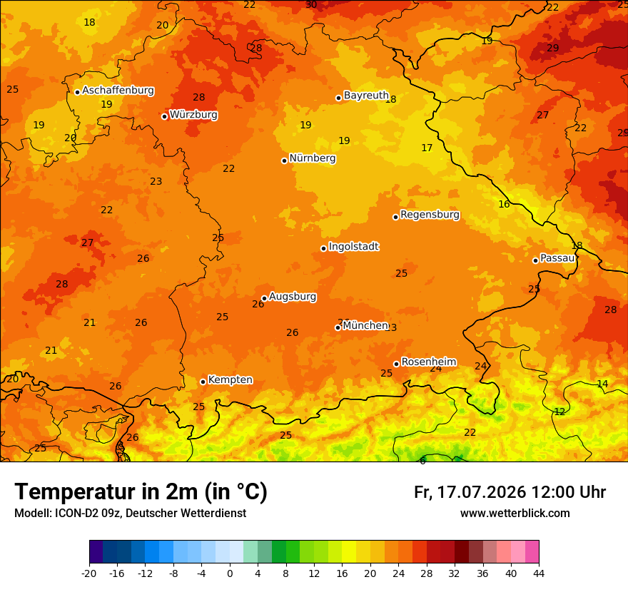 Temperatur