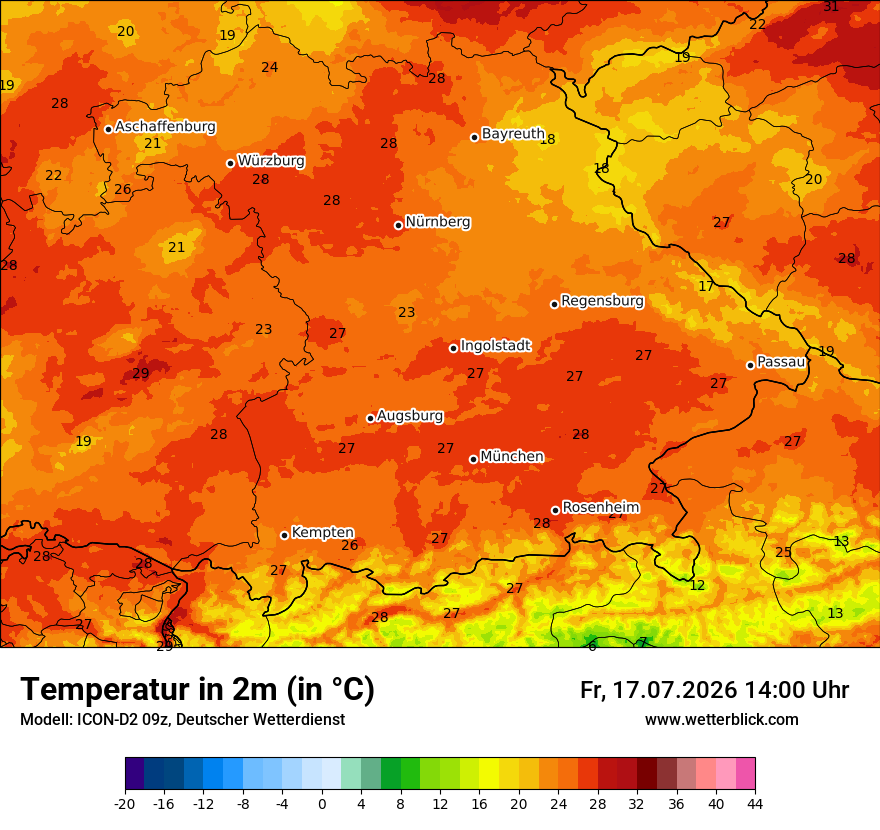 Temperatur
