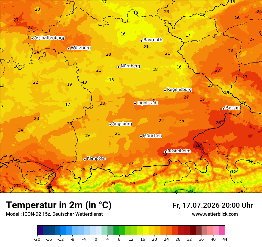 Temperatur