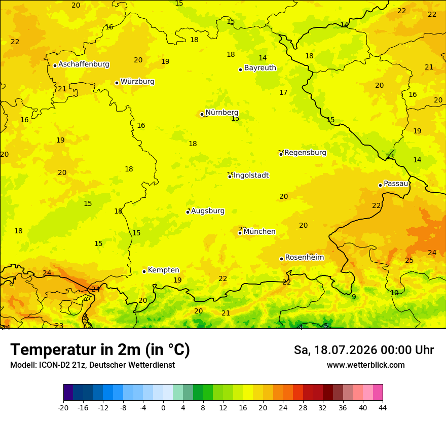 Temperatur