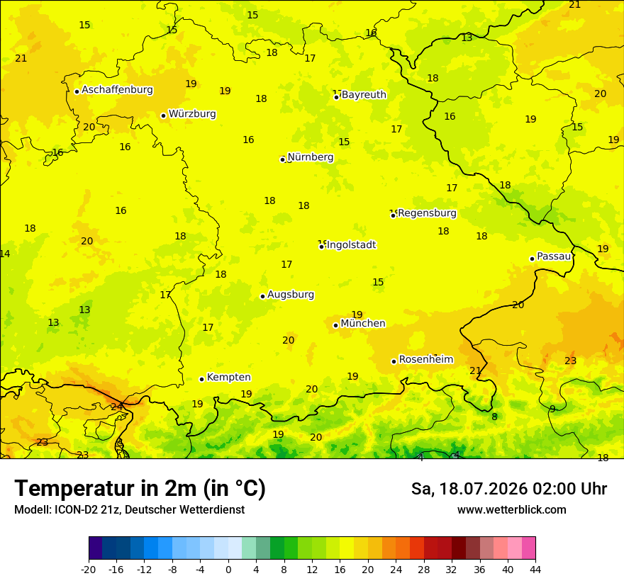Temperatur