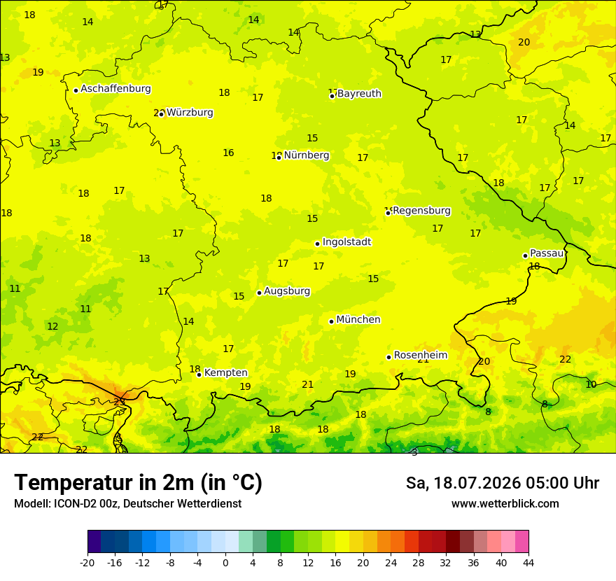 Temperatur