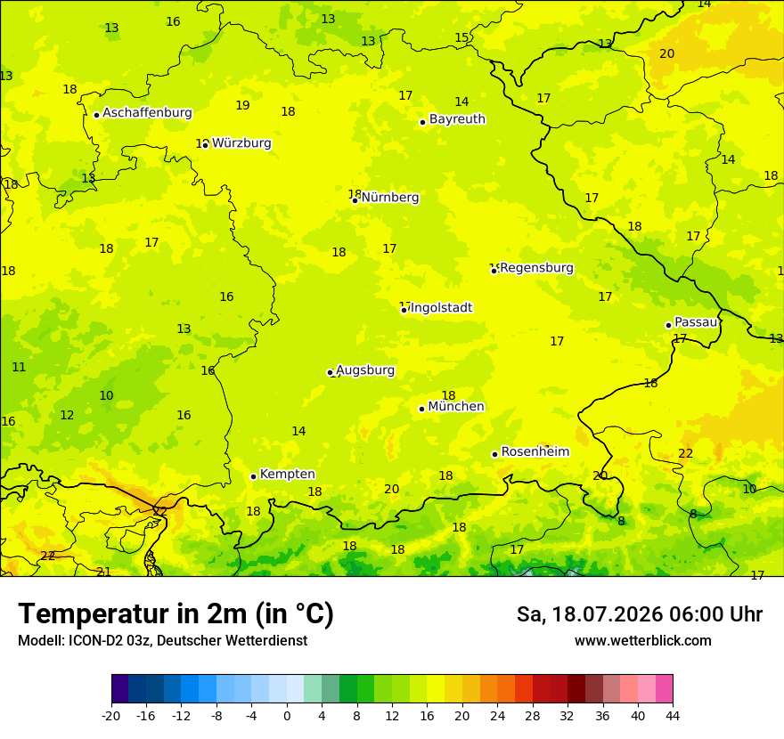 Temperatur