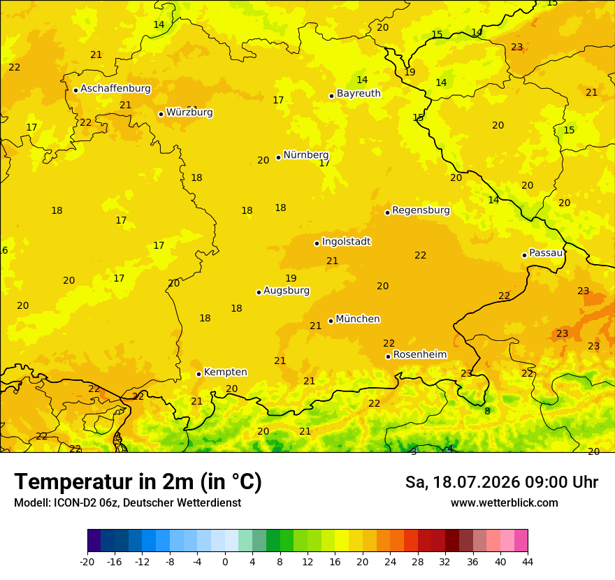 Temperatur