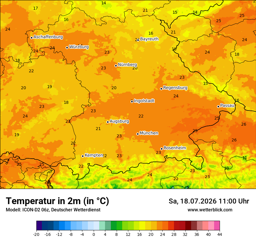 Temperatur