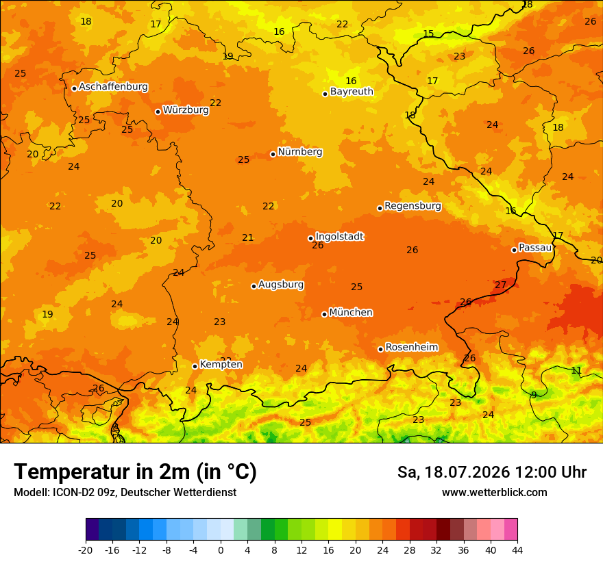 Temperatur