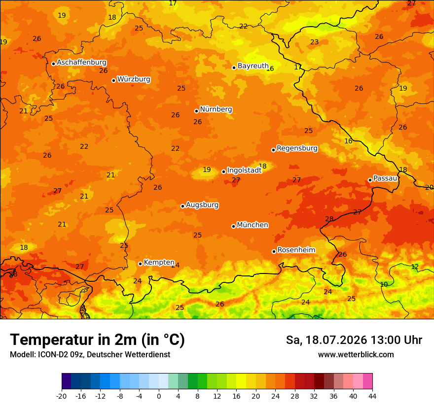 Temperatur