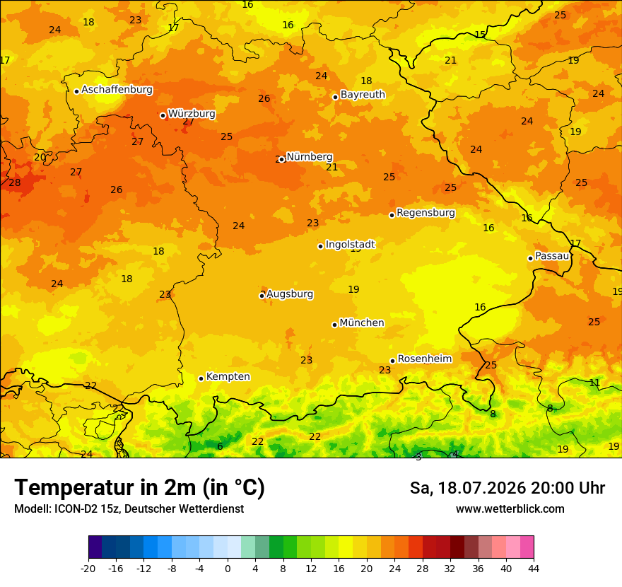 Temperatur