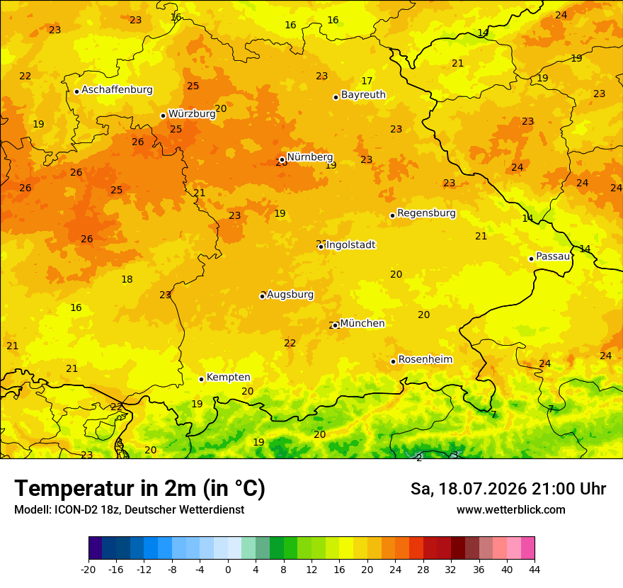 Temperatur