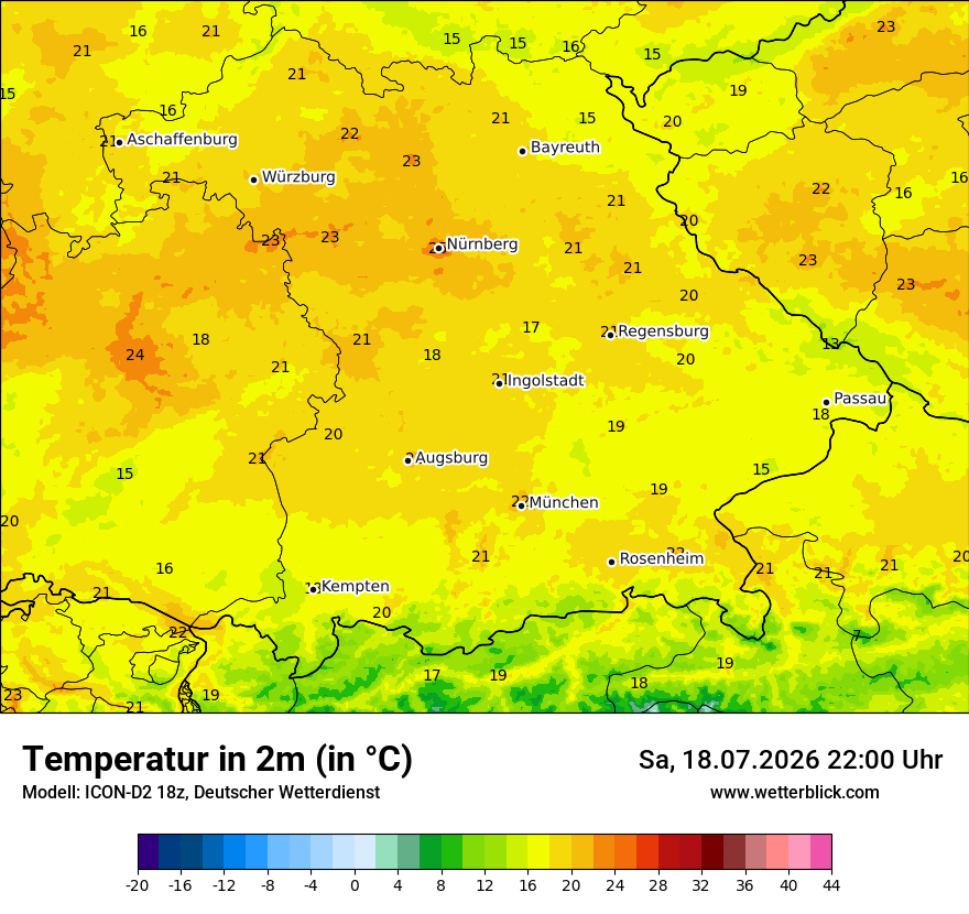 Temperatur