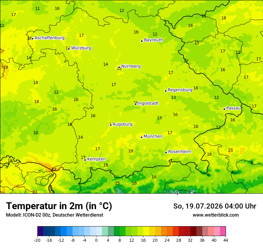 Temperatur