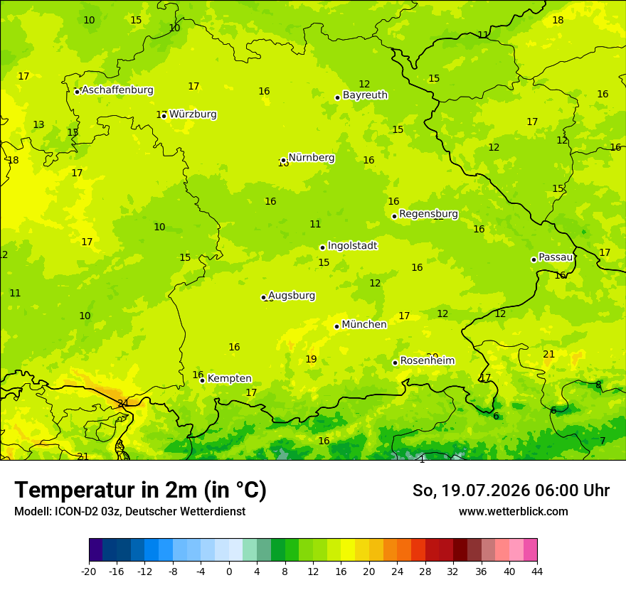 Temperatur