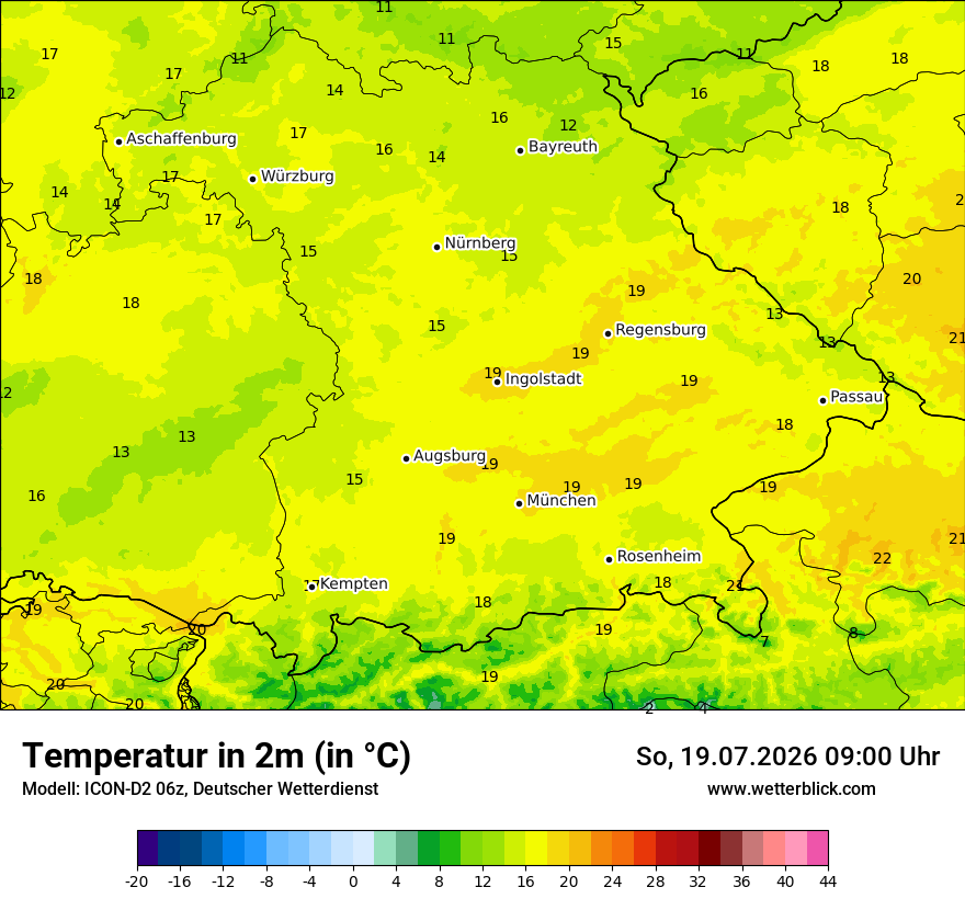 Temperatur