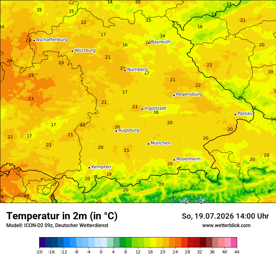 Temperatur