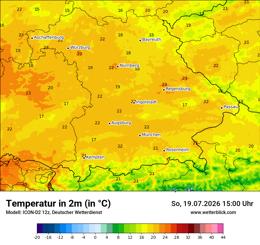 Temperatur