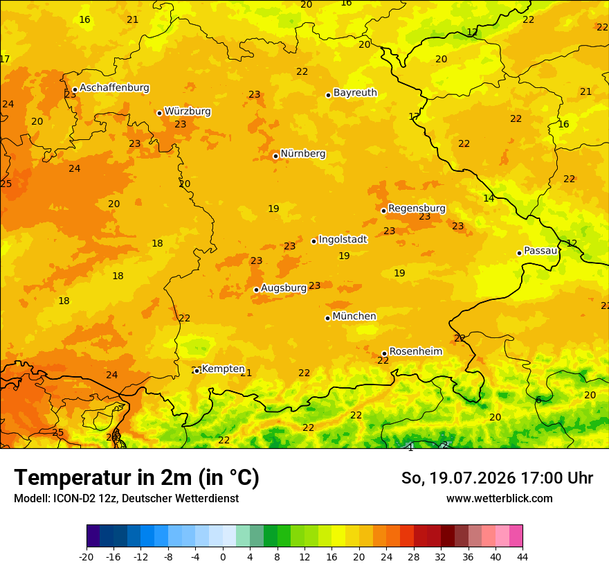 Temperatur
