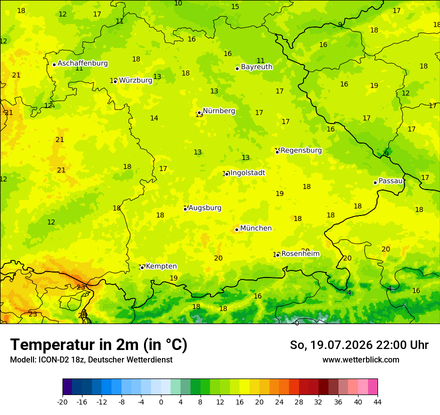 Temperatur