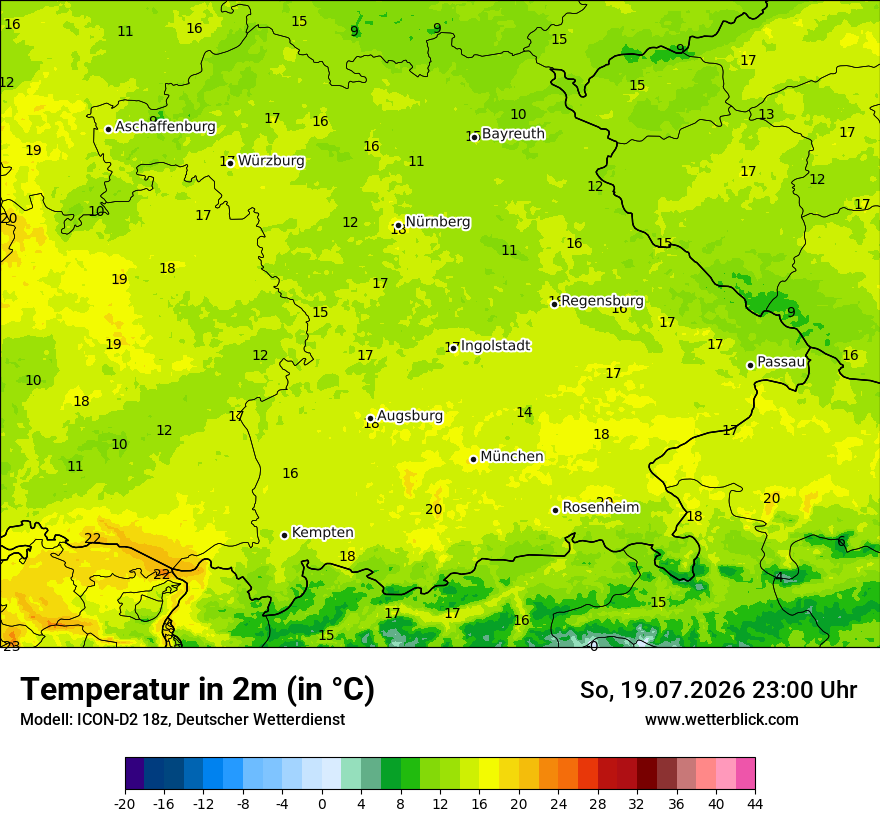 Temperatur