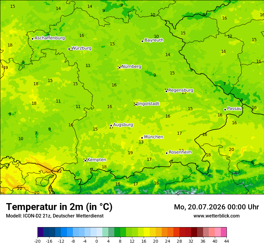Temperatur