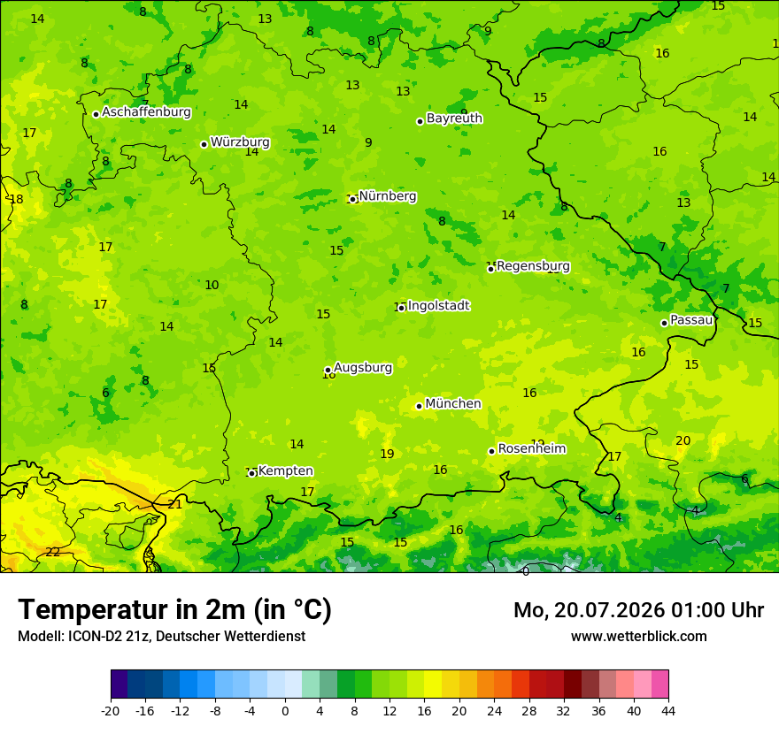 Temperatur