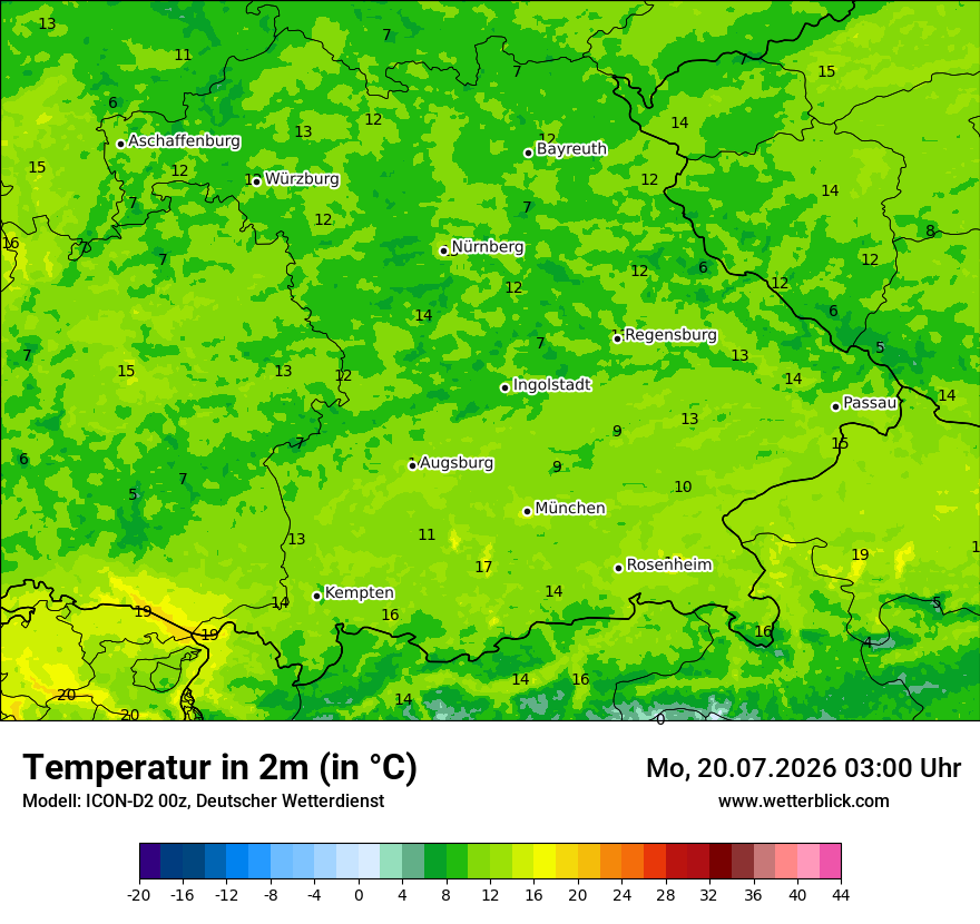 Temperatur