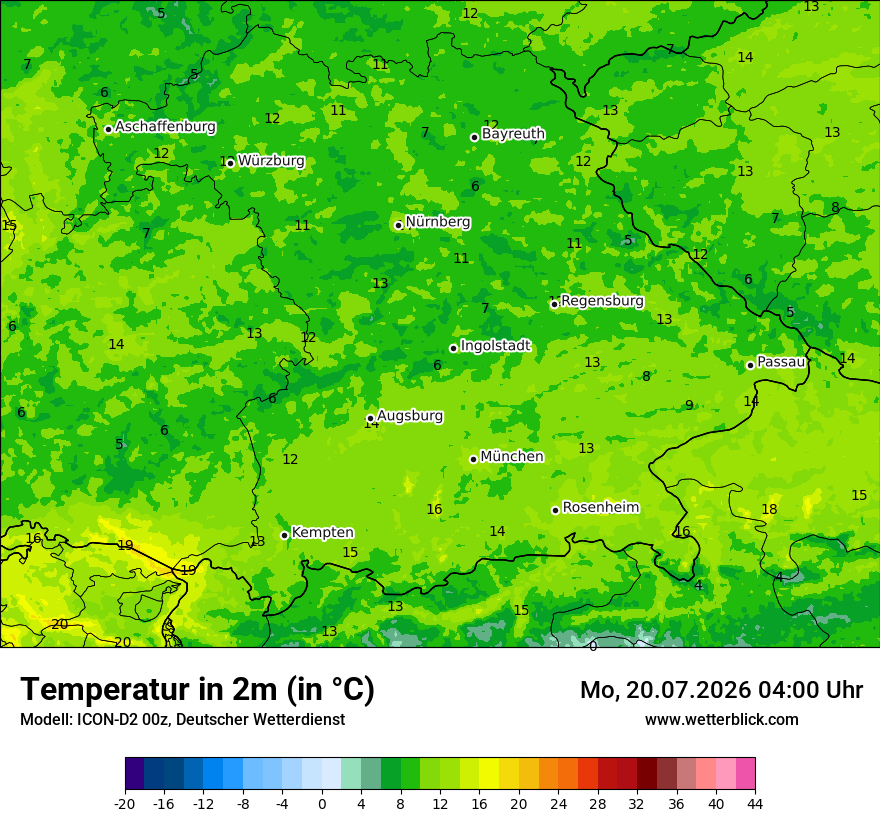 Temperatur