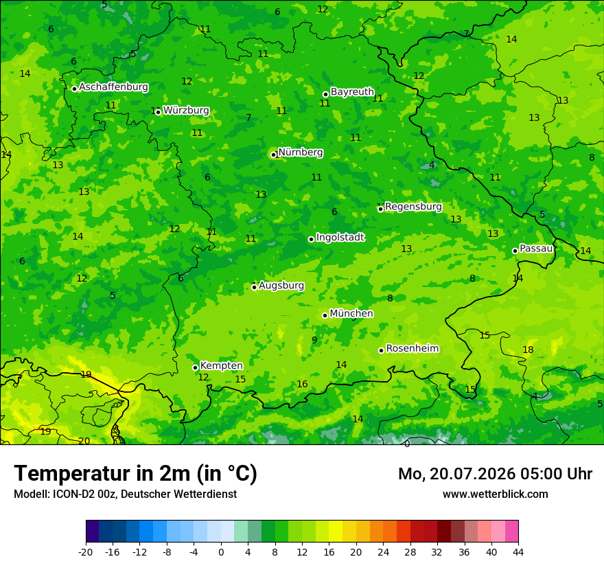 Temperatur