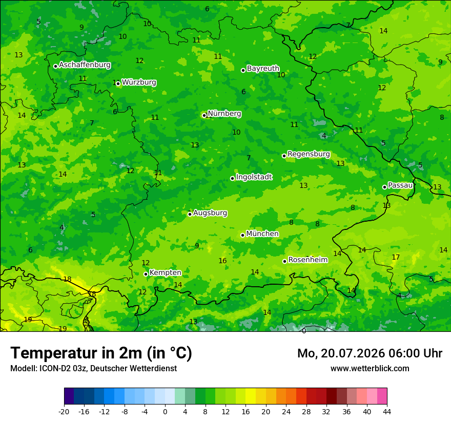 Temperatur