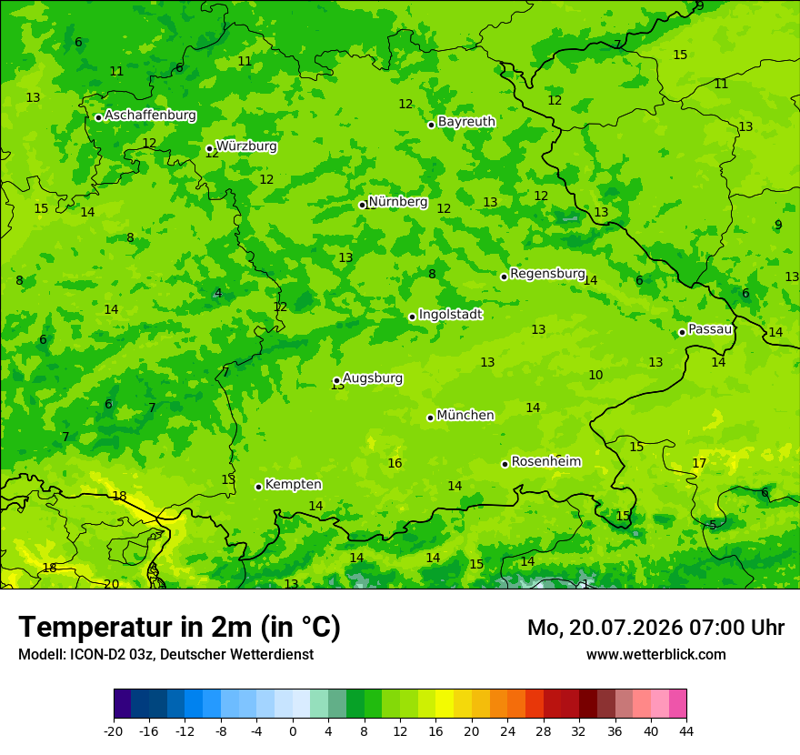 Temperatur