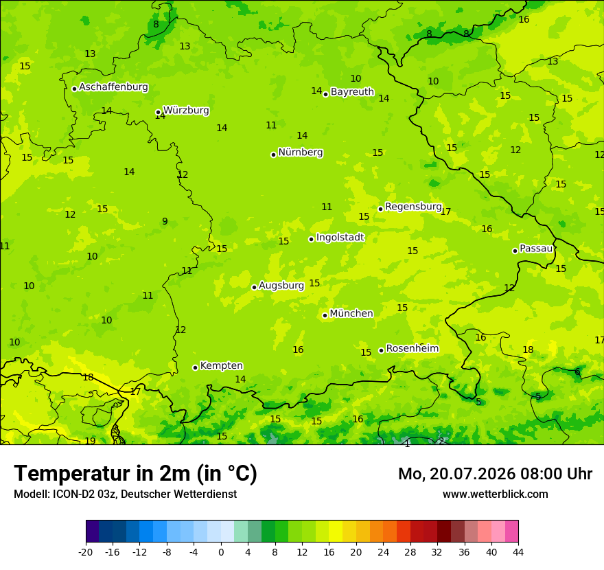 Temperatur