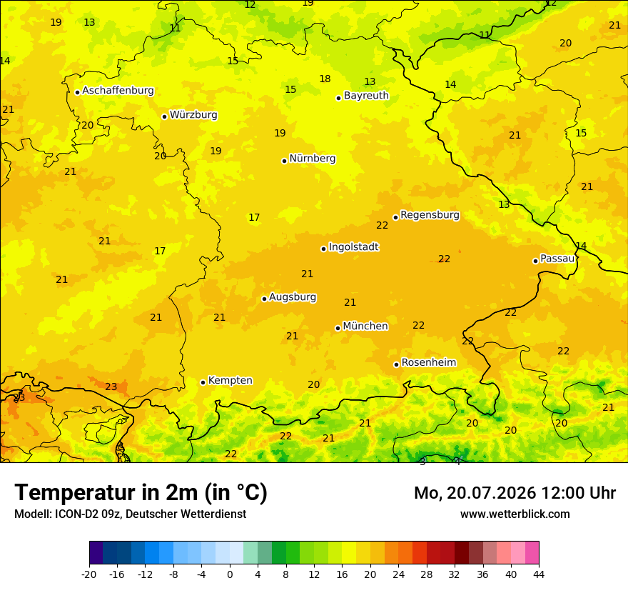 Temperatur
