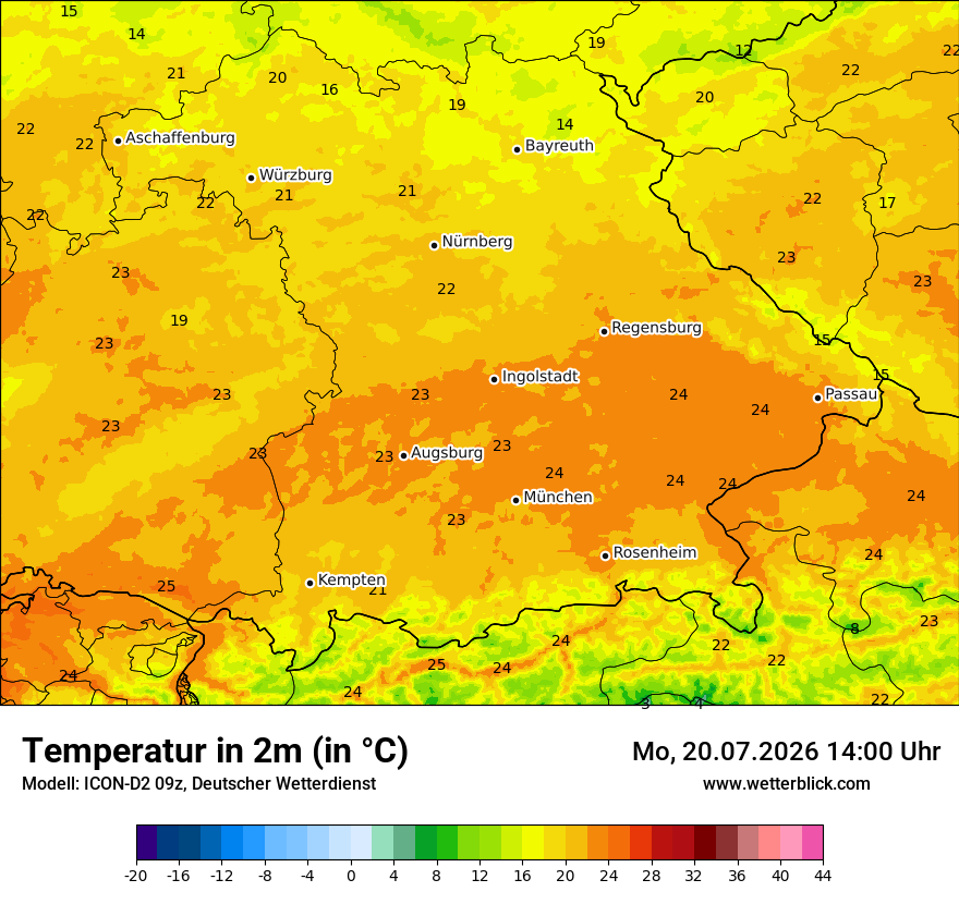 Temperatur