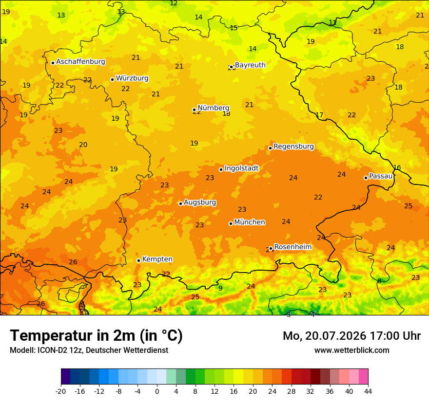 Temperatur