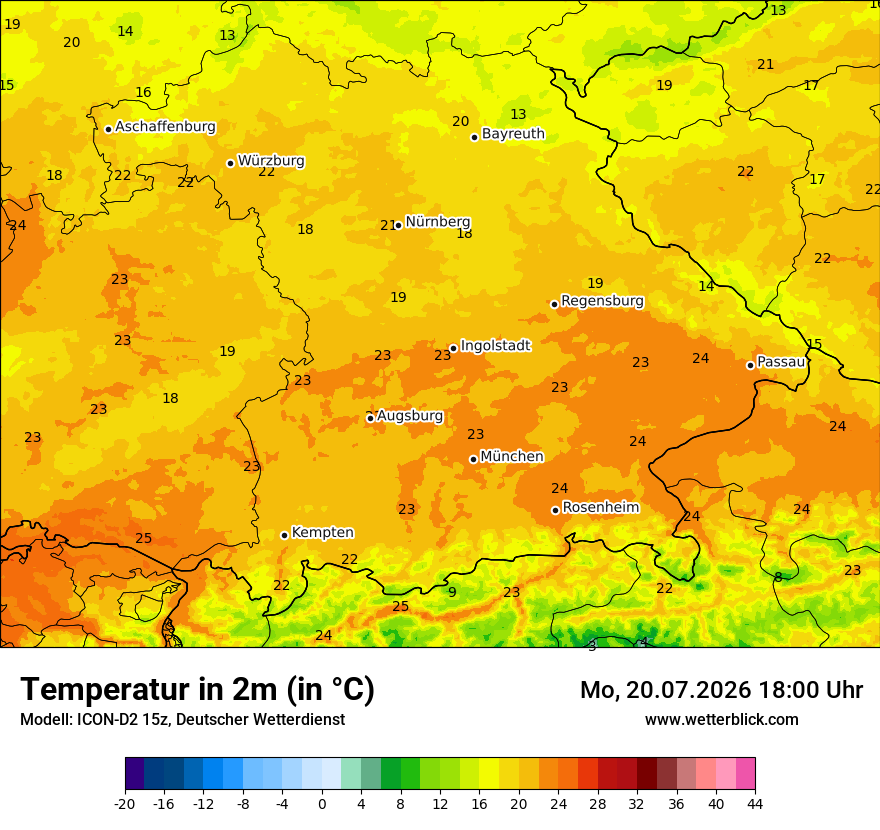Temperatur