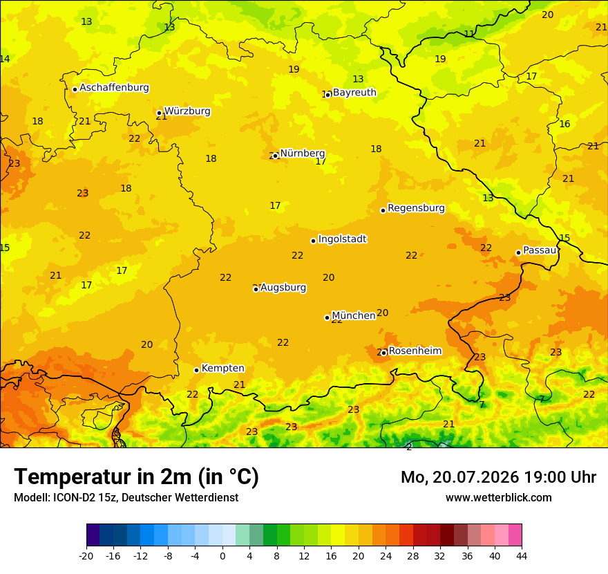 Temperatur