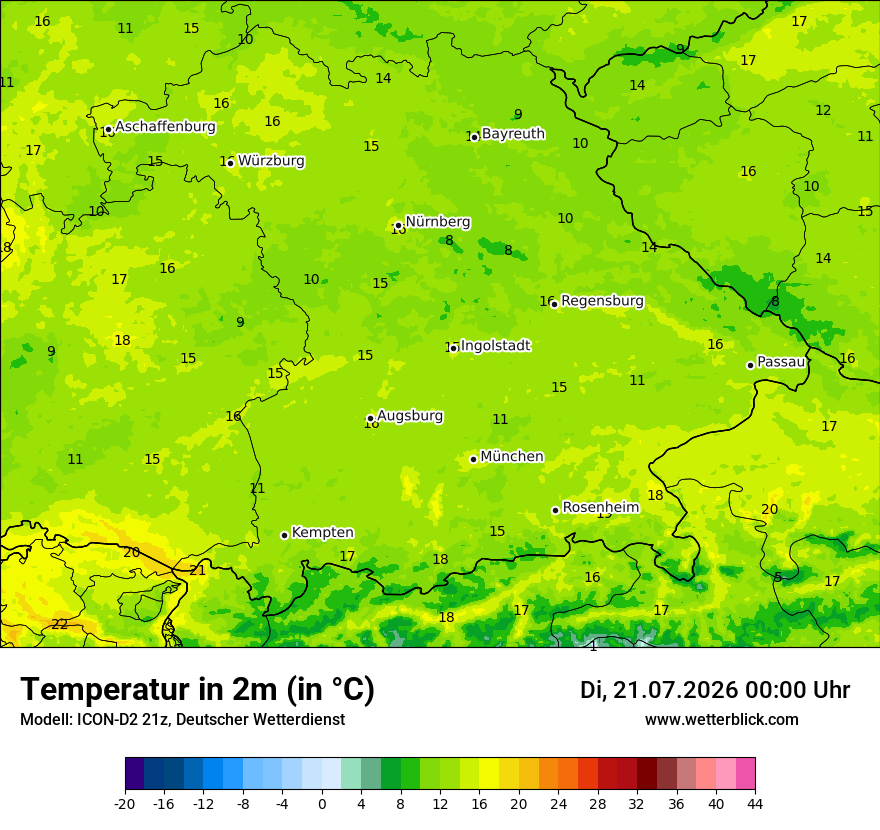 Temperatur