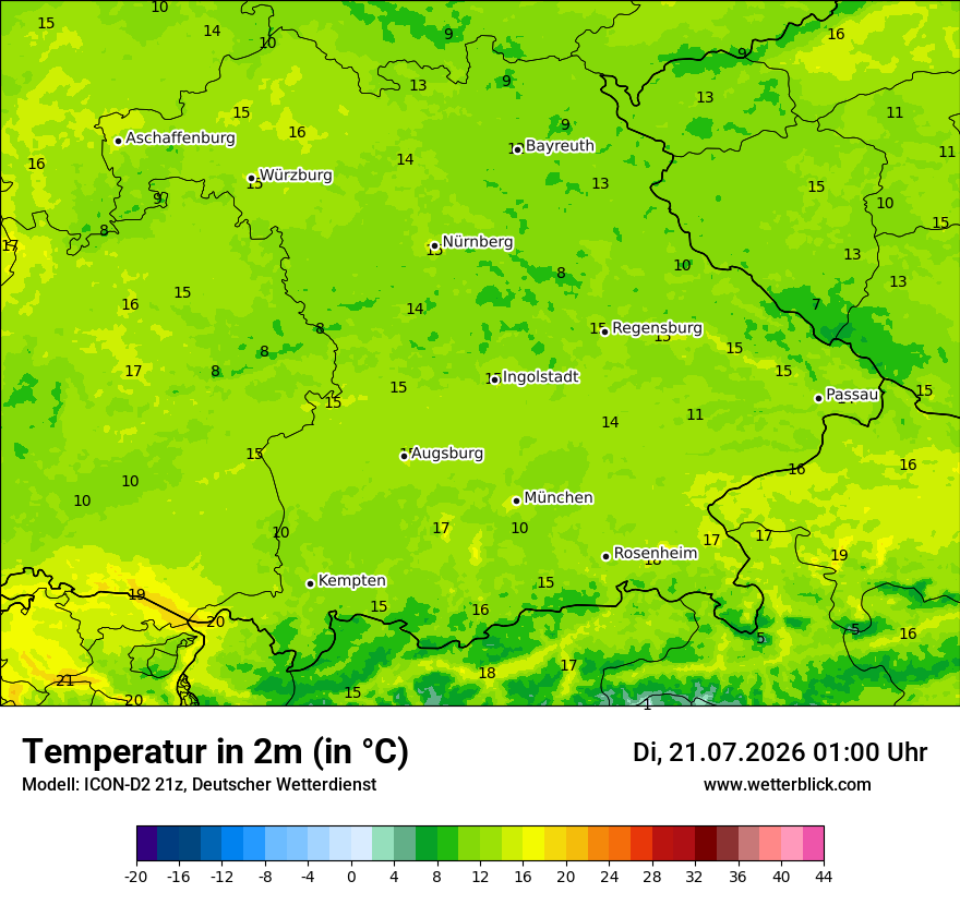 Temperatur