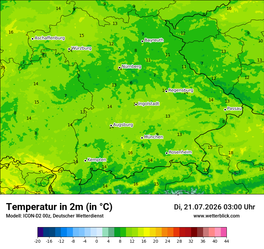 Temperatur