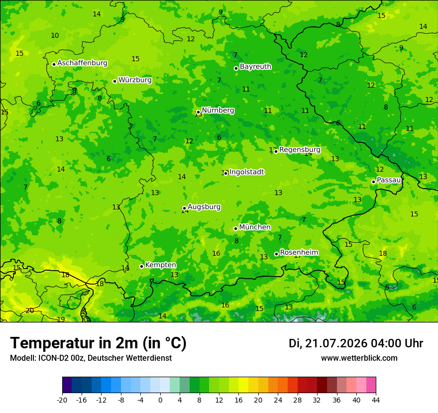 Temperatur