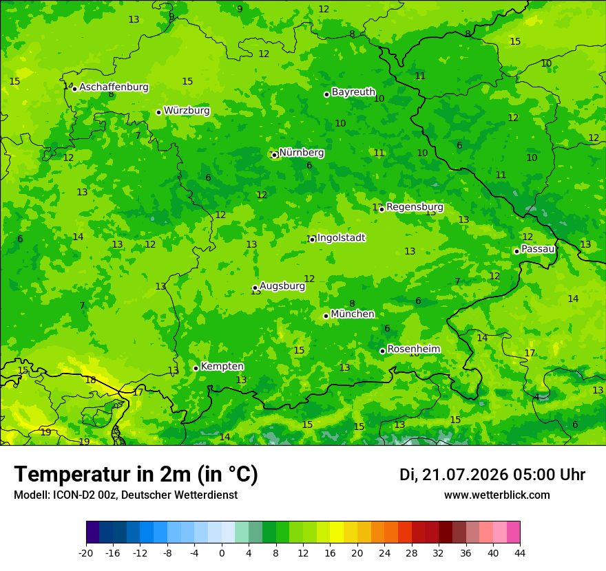 Temperatur