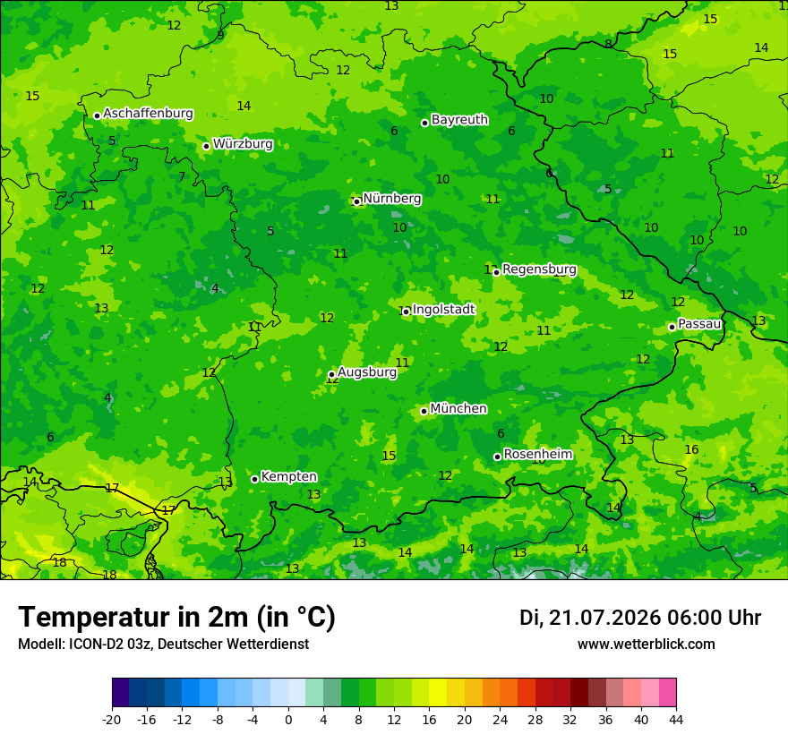 Temperatur