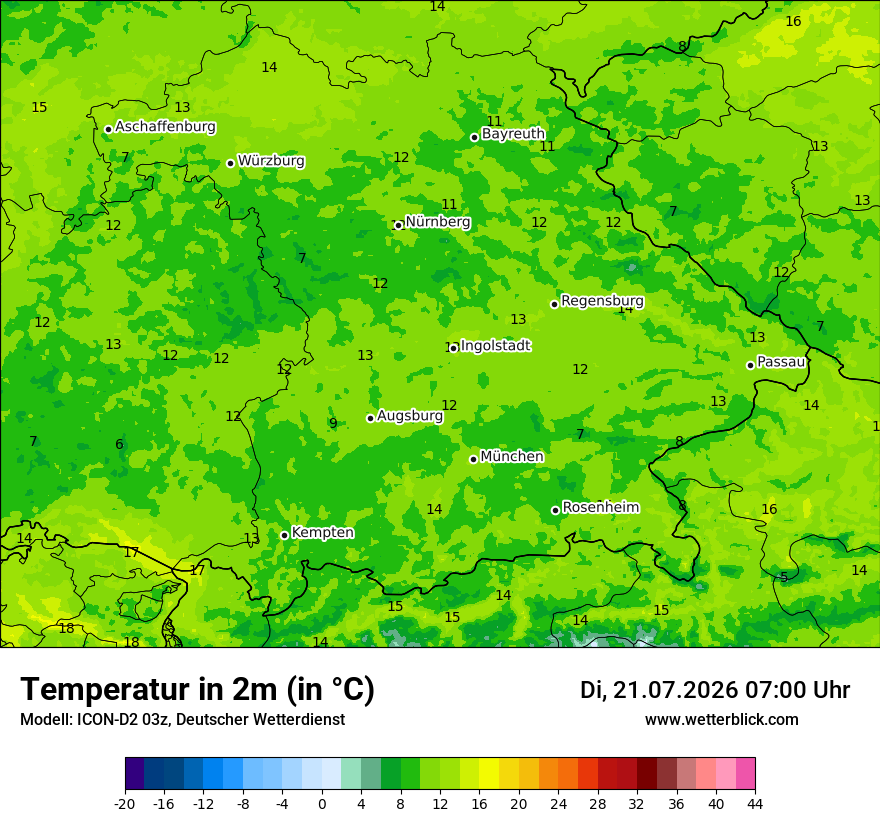 Temperatur