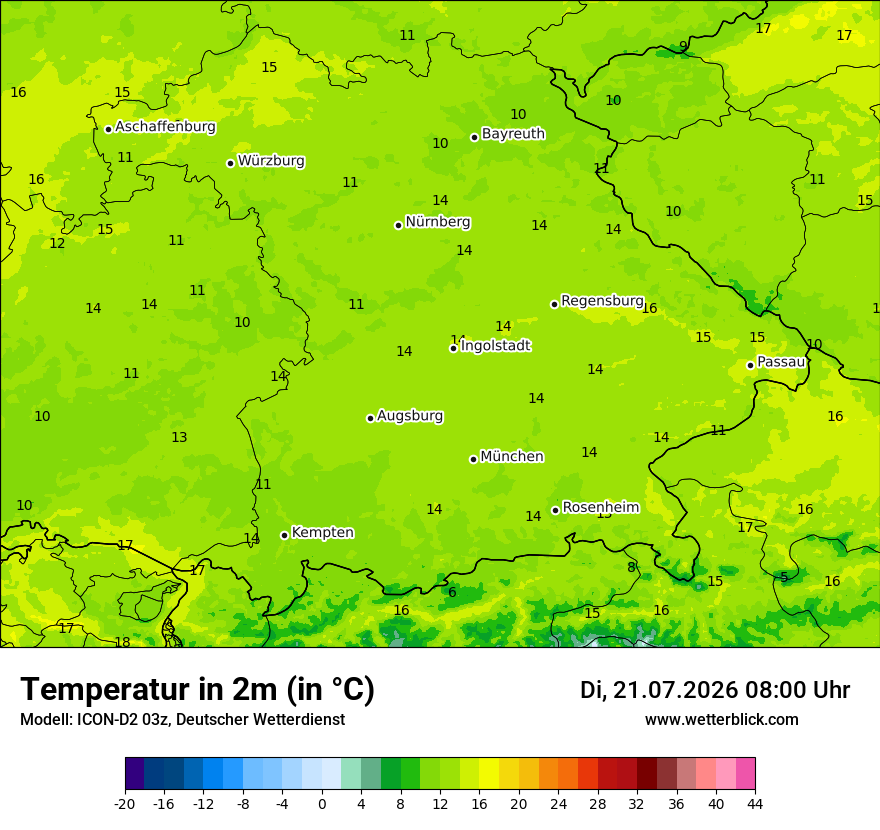 Temperatur