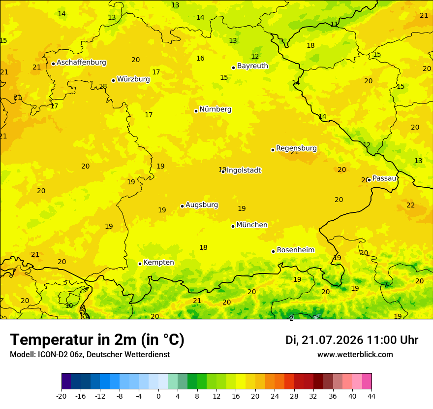 Temperatur