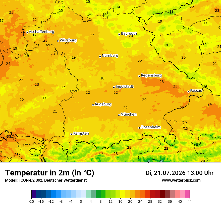 Temperatur