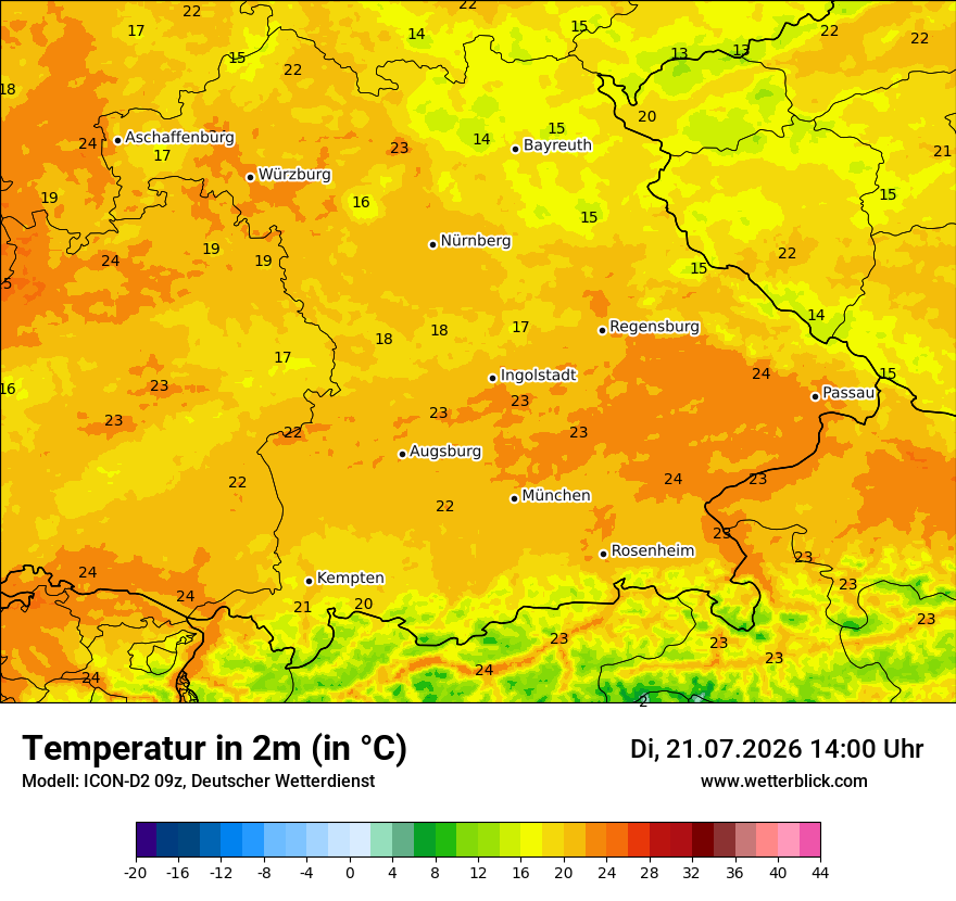 Temperatur