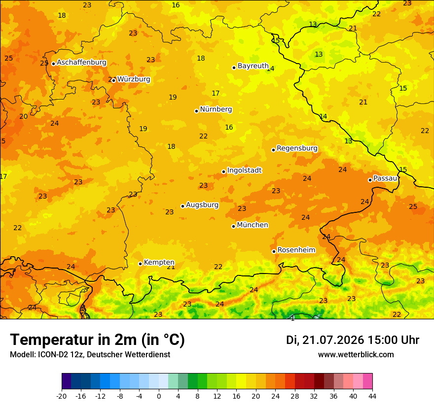 Temperatur